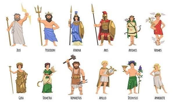 Test your Greek Mythology Knowledge!!