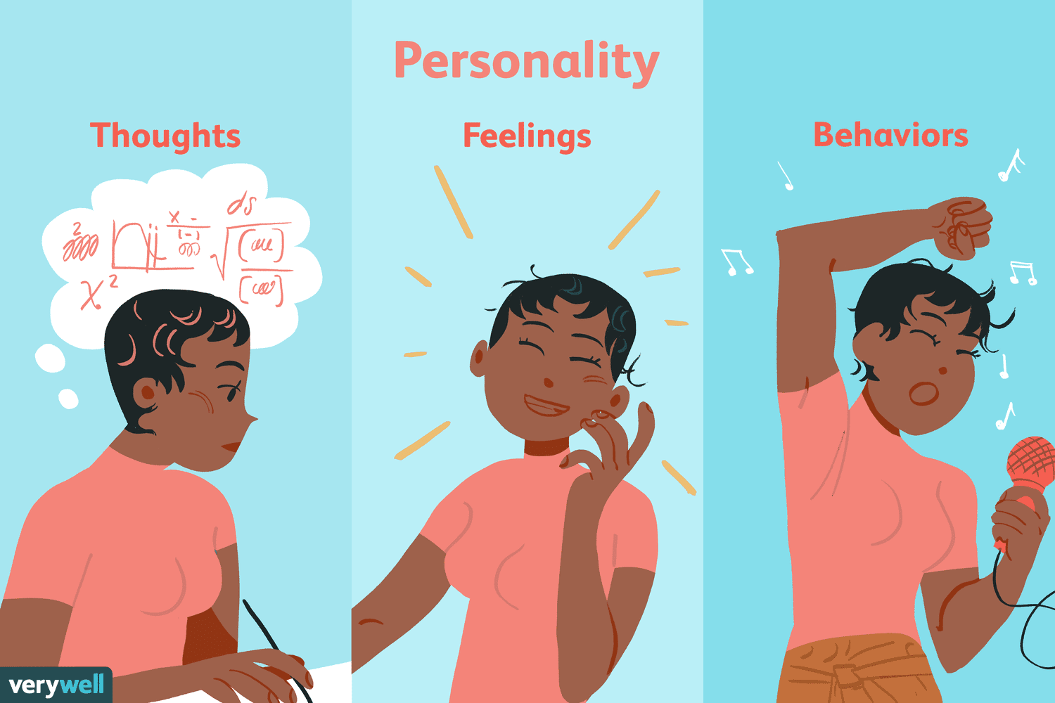 What is your personalityyy????